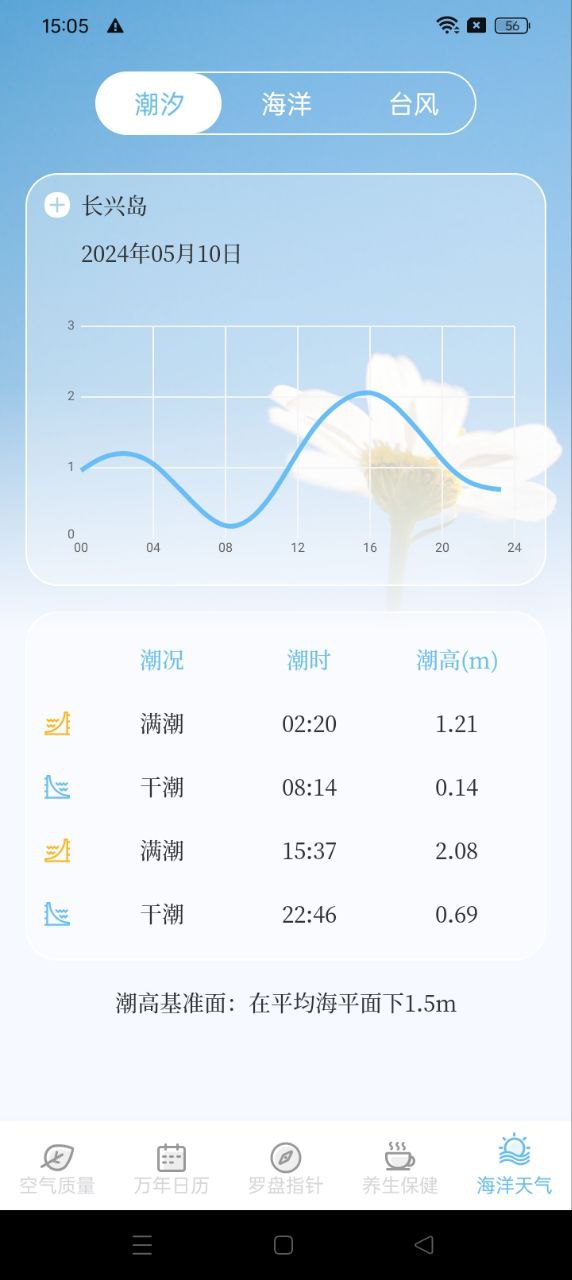 空气质量