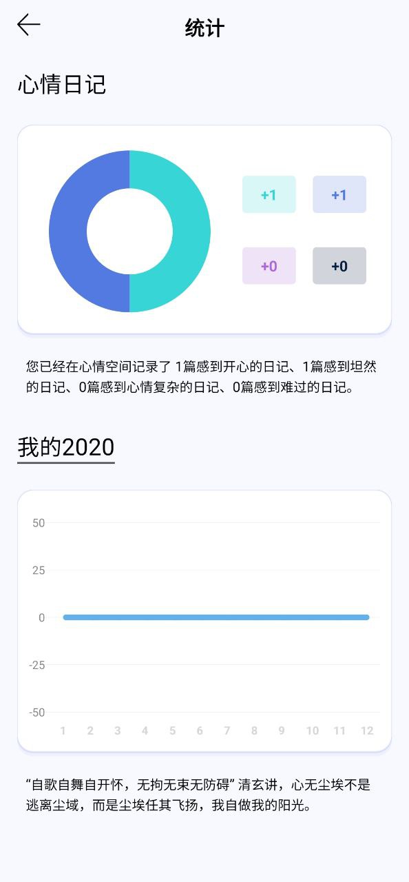 无忧日记