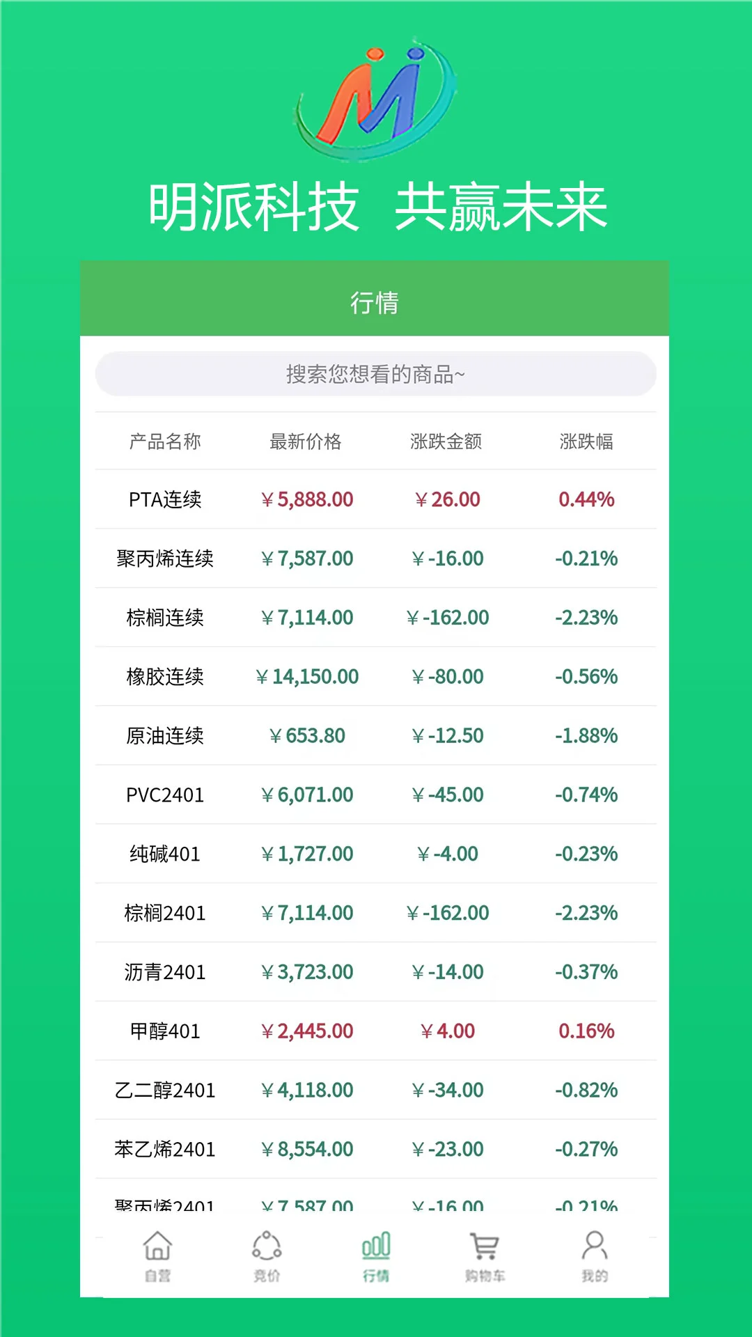 深圳明派交易平台