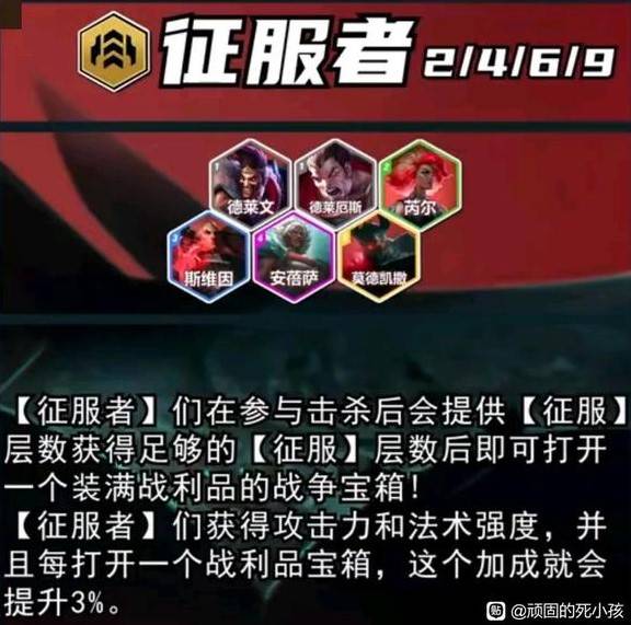 云顶之弈S13铁血征服者羁绊棋子介绍及效果汇总
