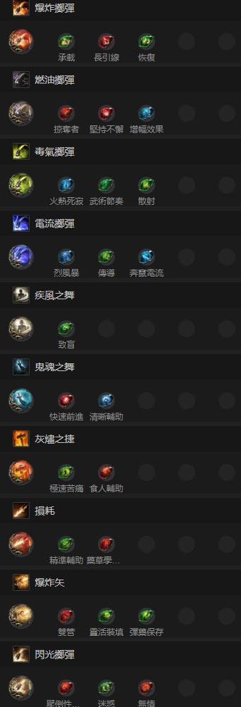 流放之路投弹流佣兵BD选择及技能加点建议