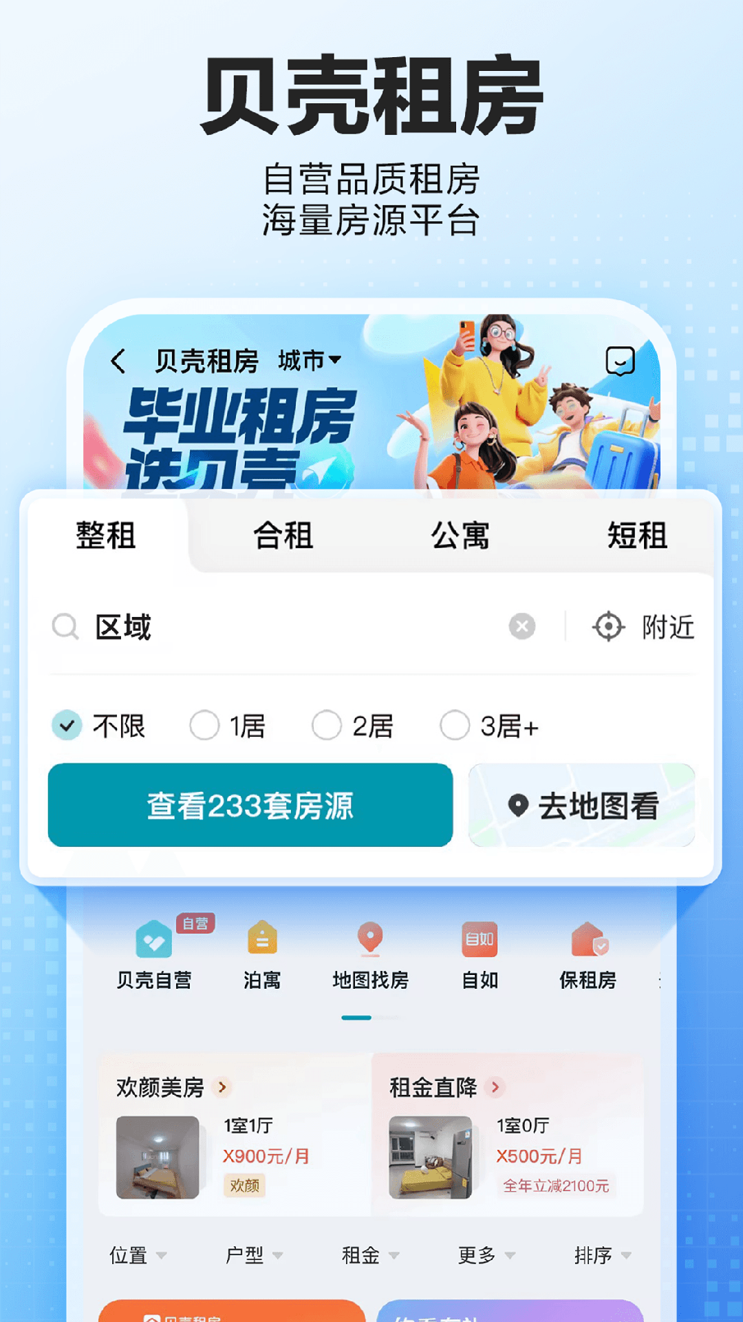 最佳租房排行榜
