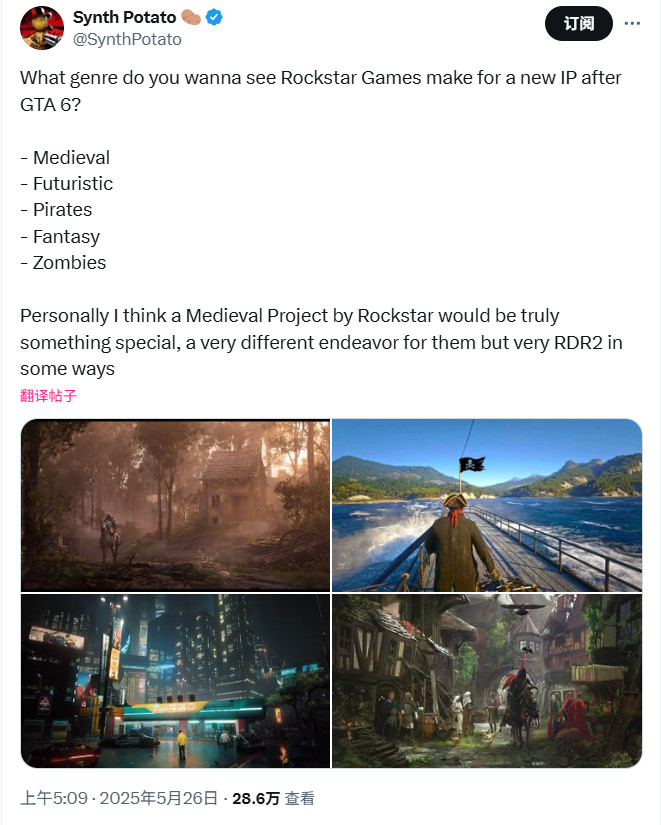 《GTA6》你最期待R星开发的下一个游戏题材是什么？