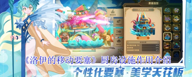 《洛伊的移动要塞》厨房设备的功能详解