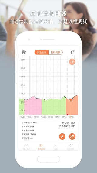 孕律软件app