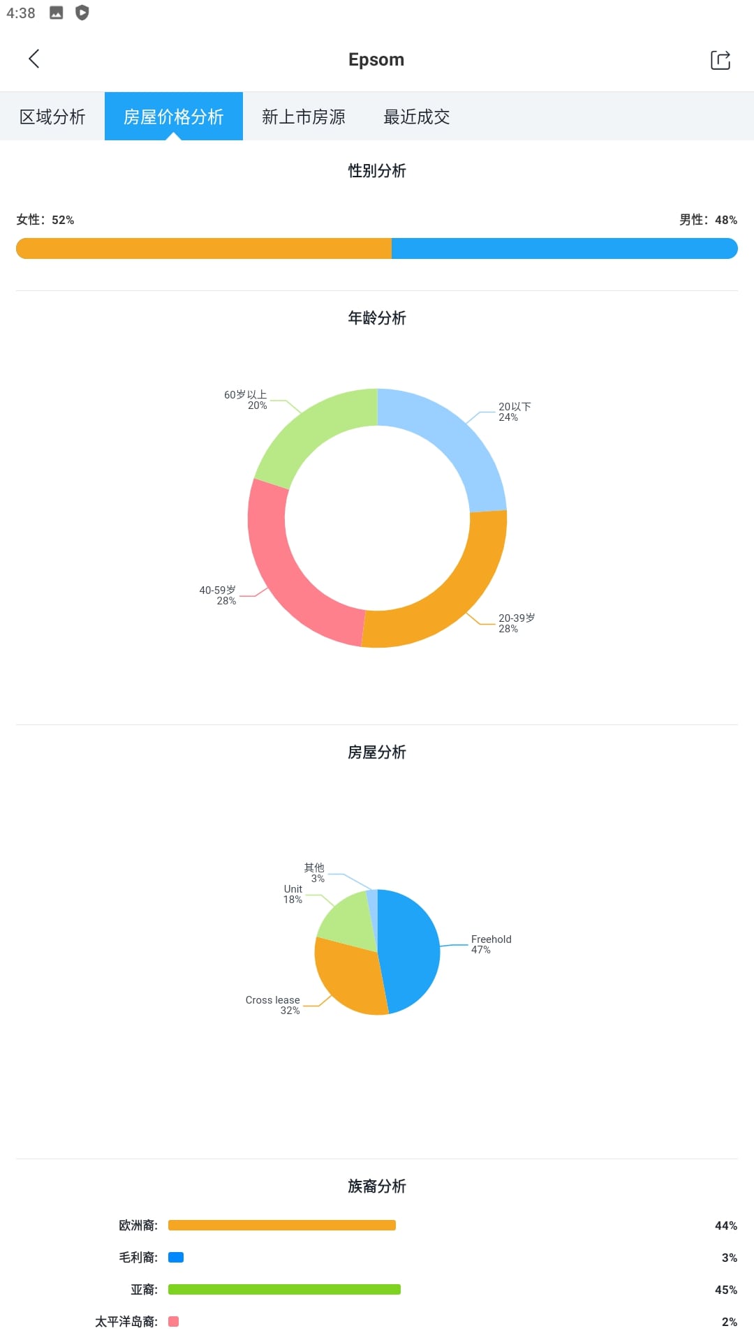后花园下载