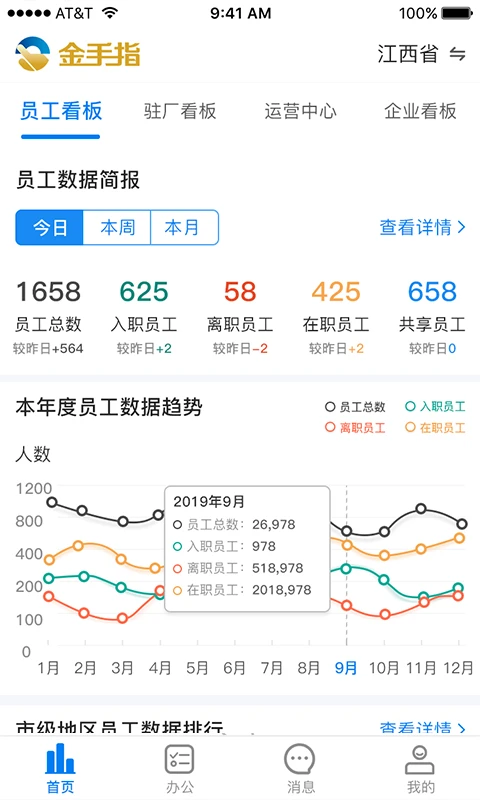 金手指软件app
