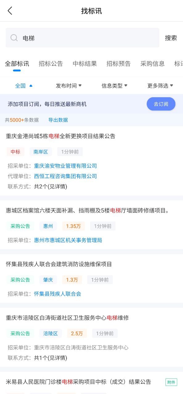 今日招标