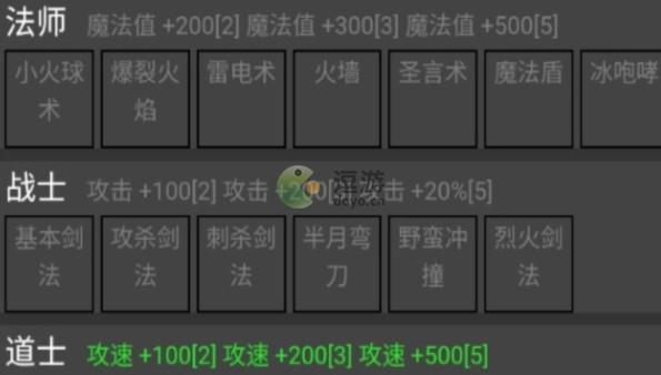 使命放置职业应该怎么选择