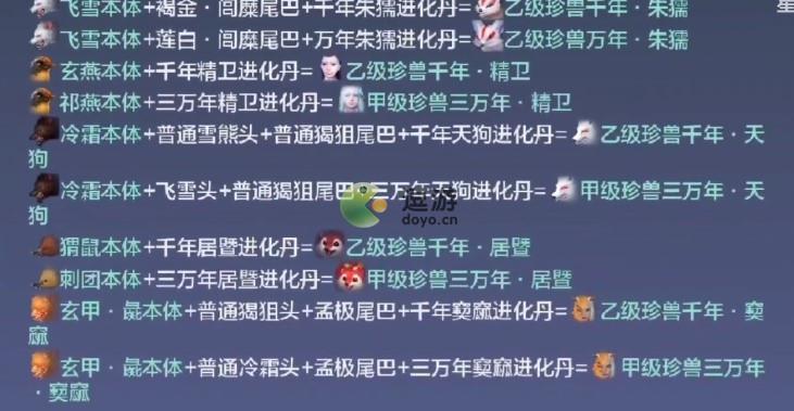 妄想山海窫窳本体怎么合成