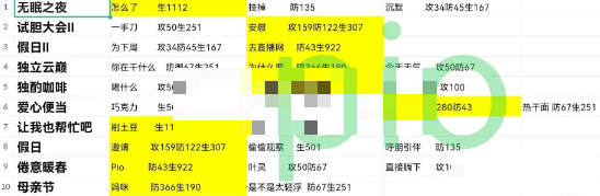 星之彼端pio事件选项攻略