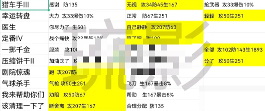 星之彼端琉影事件选项攻略