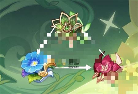 原神提纳里圣遗物选择推荐