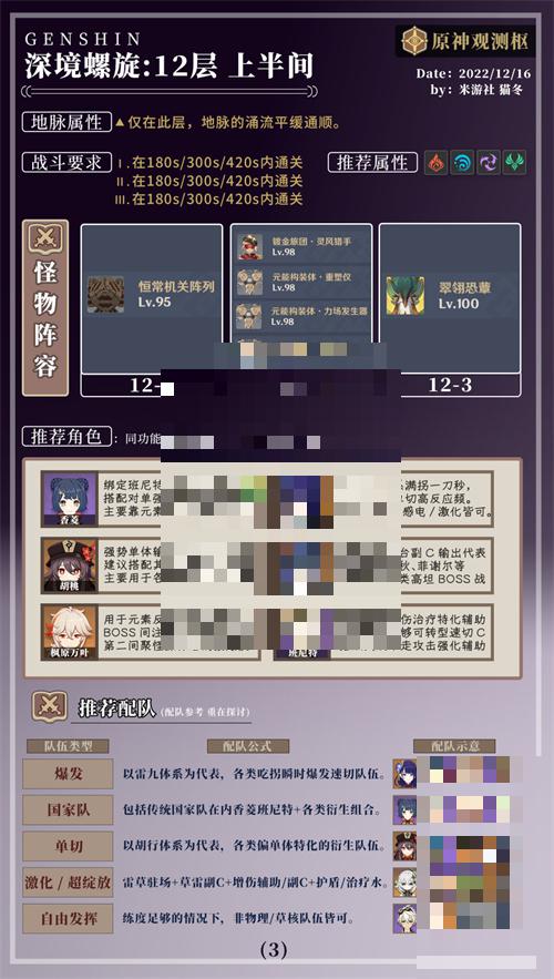 原神3.3深渊十二层配队打法分析