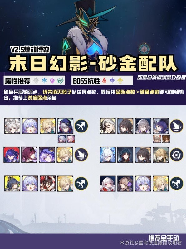 崩坏星穹铁道.5最强配队分享