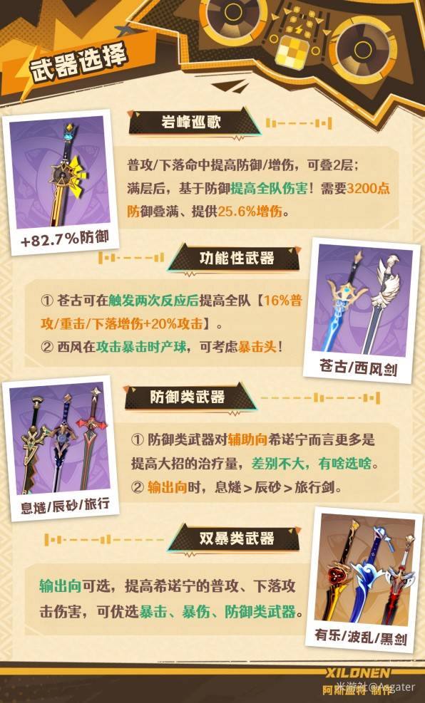 原神希诺宁武器选择技巧