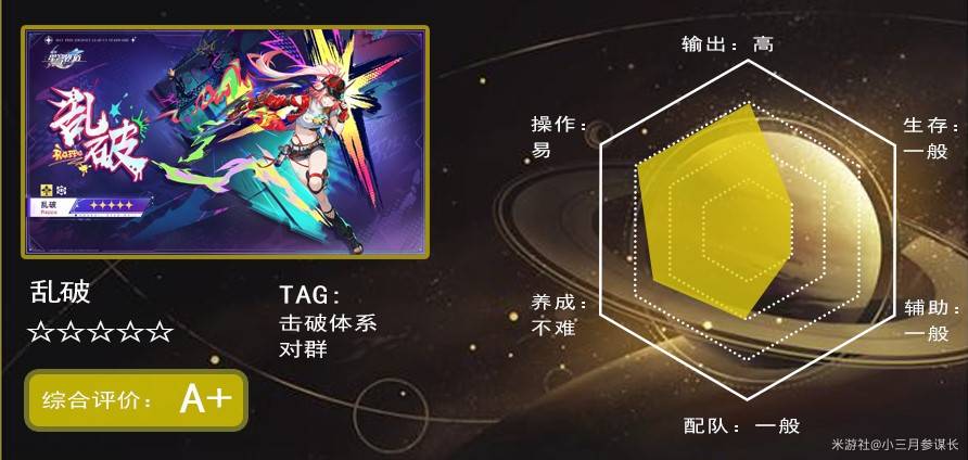 星穹铁道乱破游戏抽取技巧