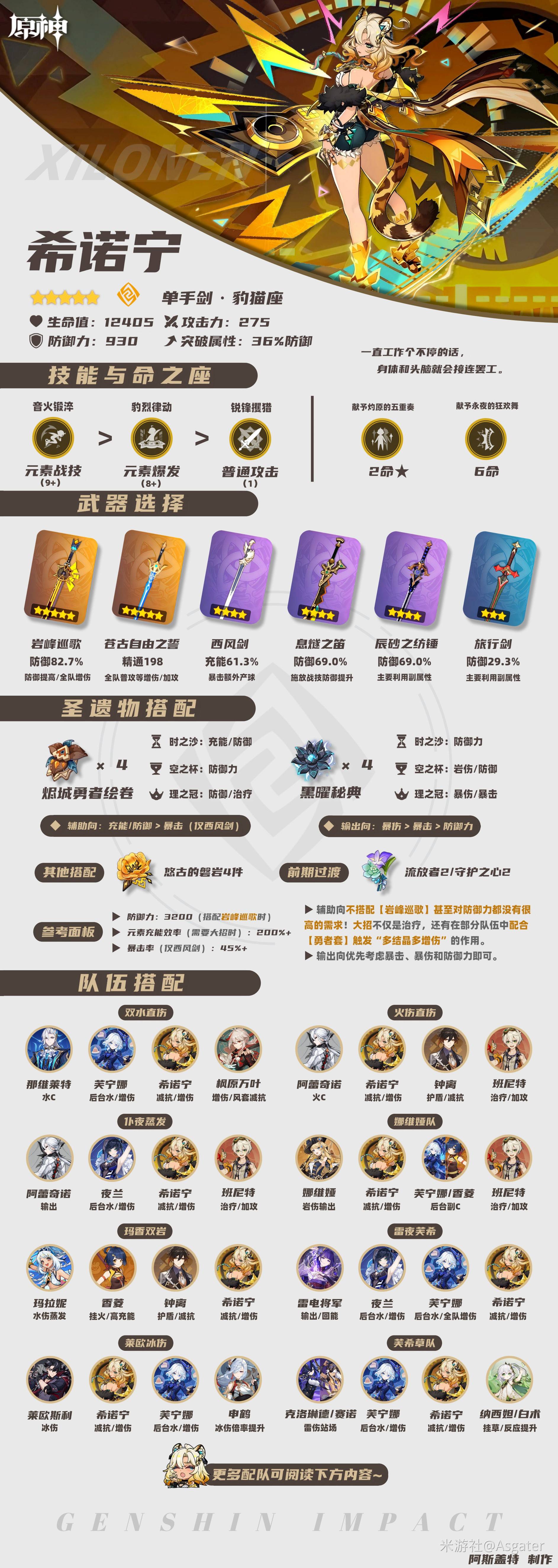 原神1.1版本全岩属性角色培养指南