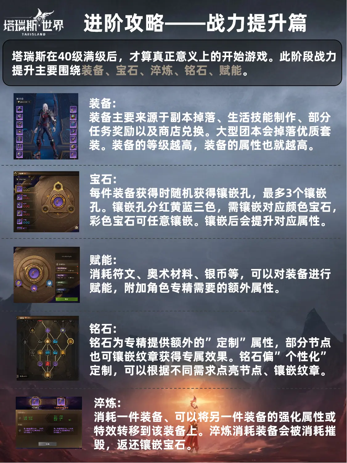 塔瑞斯世界战力提升攻略