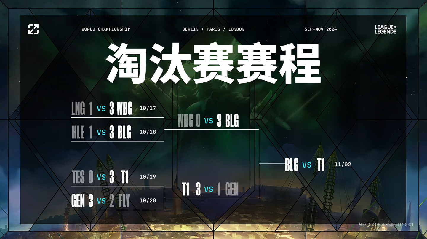无法逾越的巅峰！战胜BLG的五局对决！